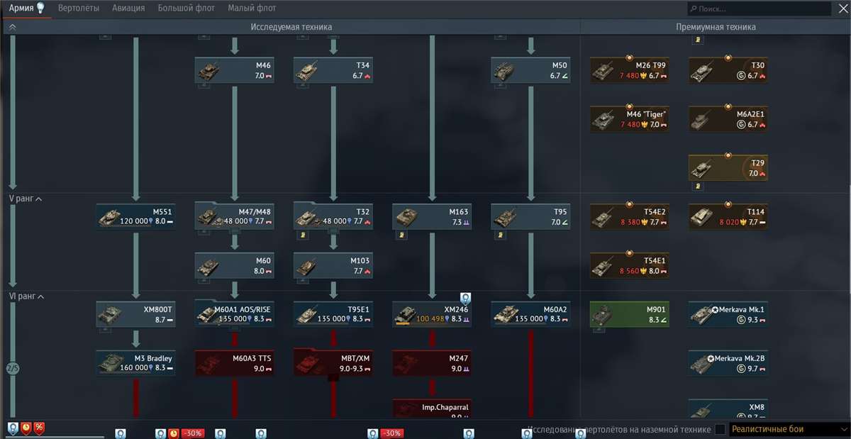 продажа аккаунта к игре War Thunder